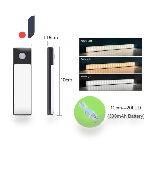 Ultra-thin Motion Sensor Light — Night Lights, Super Dream Home