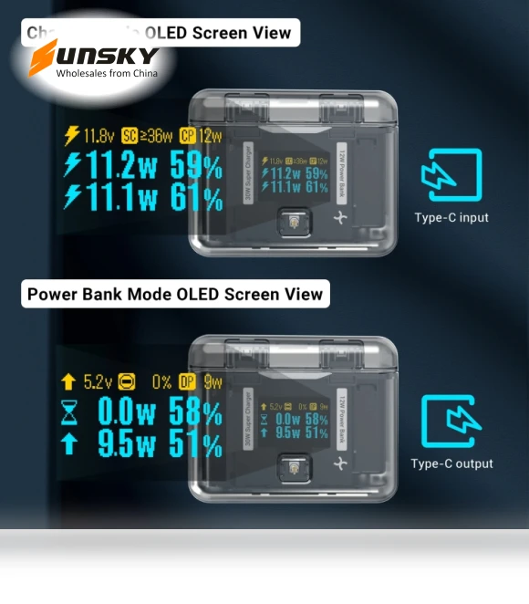 Two-Way Charging Butler with Screen Display for Insta360 X4 — Chargers, CYNOVA