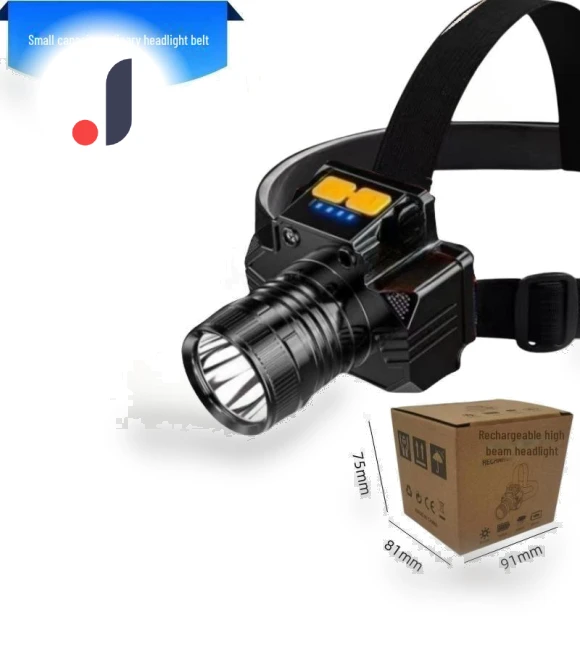 Inductive Headlamp with USB Charging — Flashlights, AI Supermarket