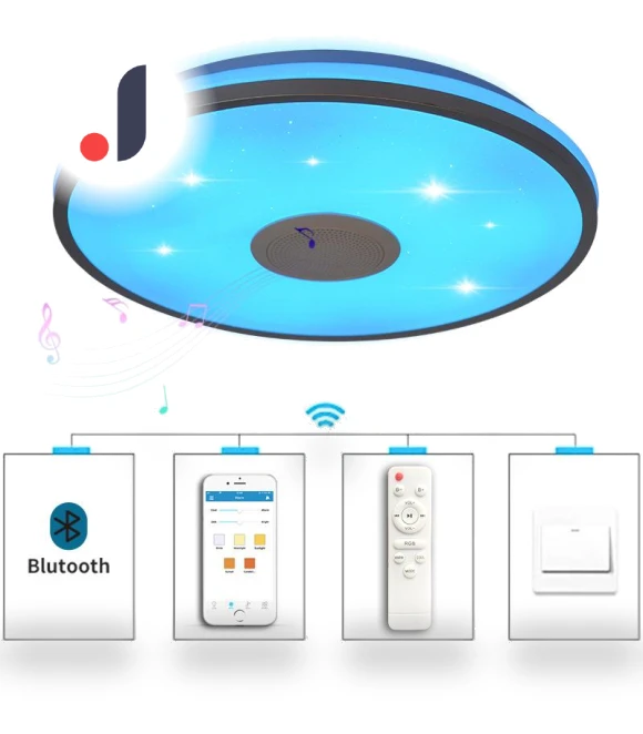 Smart Bluetooth Music Lamp — Overhead Lighting, Supermarket GO