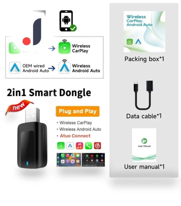 Wireless CarPlay Android Auto Adapter — Stereo Receivers, Happy Home Mall