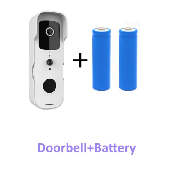 Smart Home Video Doorbell — Smart Home Security, Qichuanxin