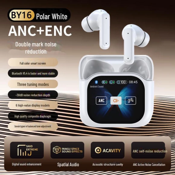 Wireless In-Ear Bluetooth Headphones — In-Ear Headphones, Smarter than future