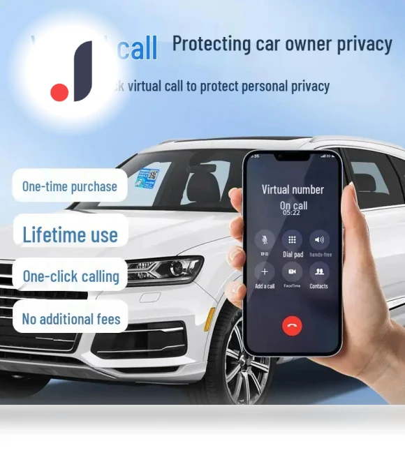 Exclusive Smart Parking Sticker — Parking Gadgets, The Best Experience