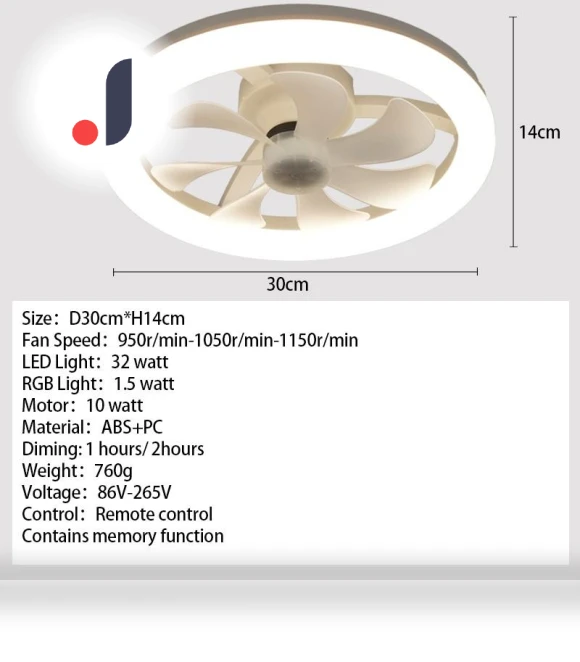 Smart Remote Control for Ceiling Fan with Light — Ceiling Fan Wall Controls, The Romantics