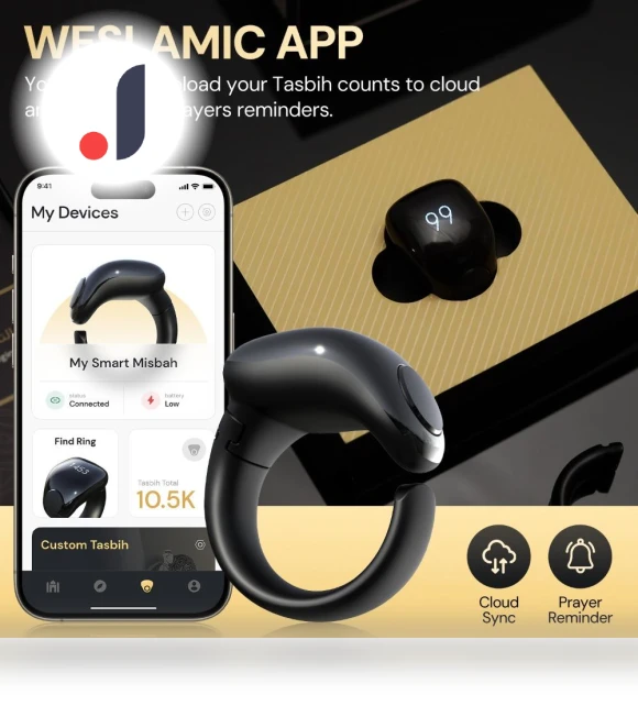 Adjustable Tasbih Counter Ring — Smart Rings, VFSoshpa