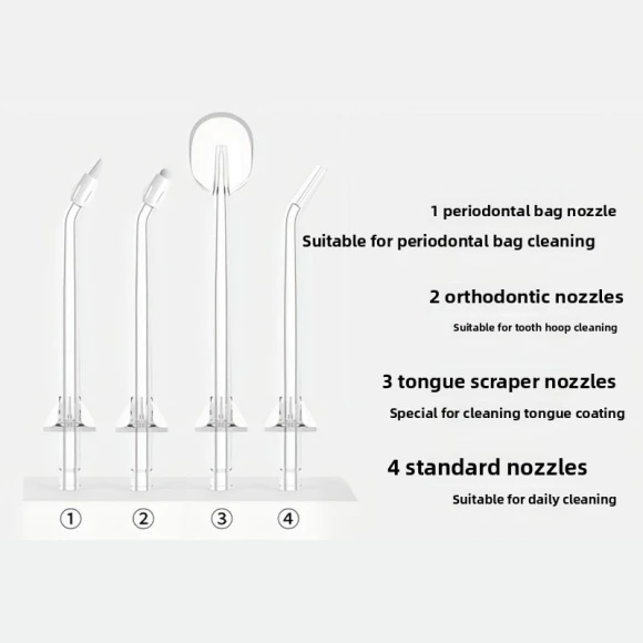 Smart Electric Dental Cleaning Device — Dental Hygiene Essentials, Binchi Health Technology