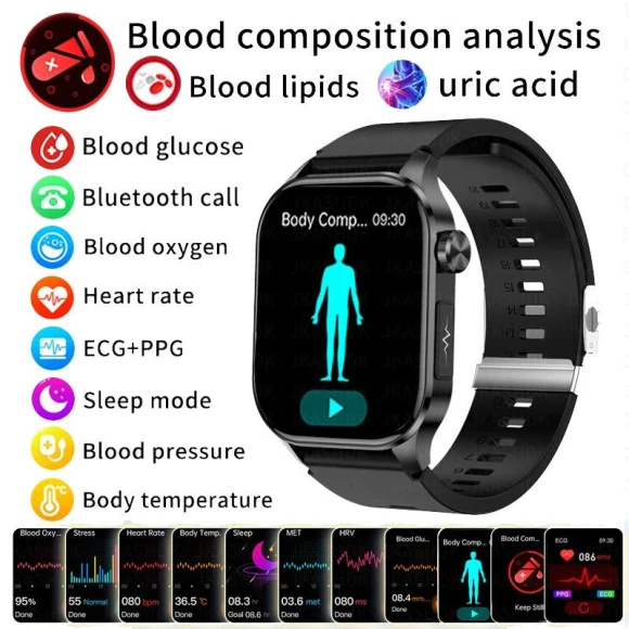 Smart Watch with ECG and PPG — Smartwatches, SAMS Online