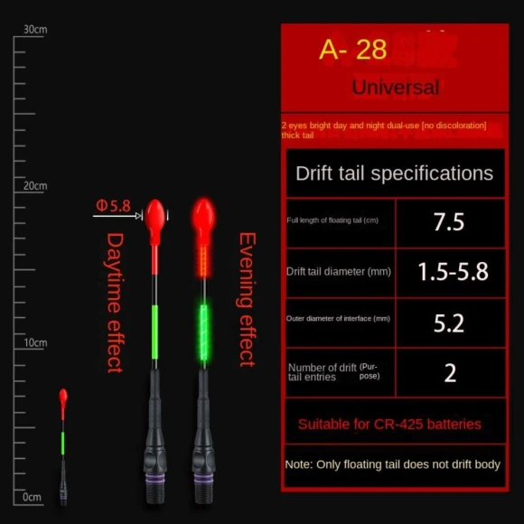 Ultra Sensitive Smart LED Fishing Float — Bite Indicators, Zhilicheng