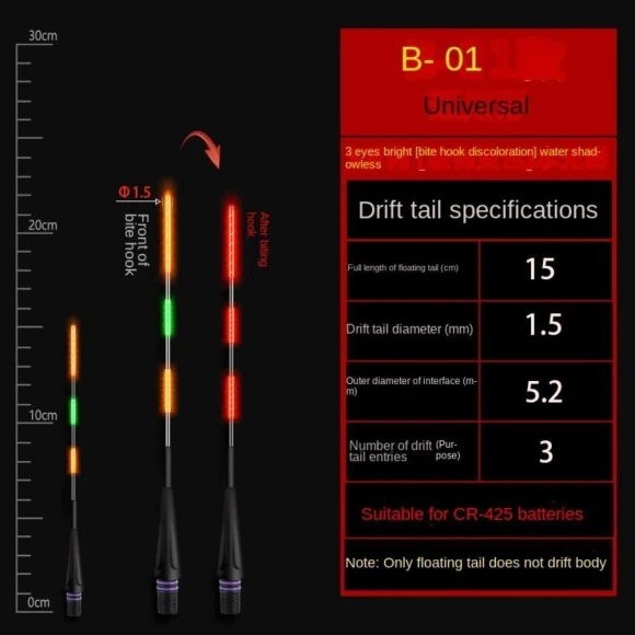 Ultra-Sensitive LED Smart Fishing Float — Bite Indicators, jusuKJ