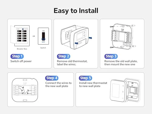 Smart Thermostat — Smart Climate Control, vine