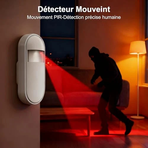 Home Security System with Motion Detector, Door Alarm Sensors, Indoor Protection — Smart Home Security, XUK