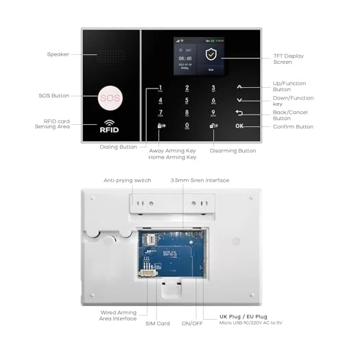 Home Security System with Motion Detector, Door Alarm Sensors, Indoor Protection — Smart Home Security, XUK
