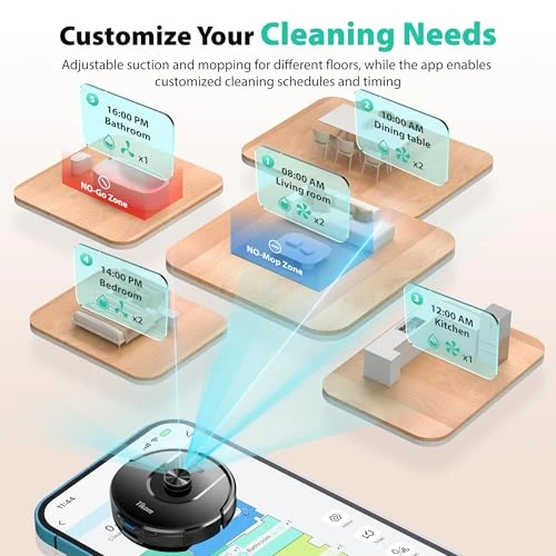 Robot Vacuum and Mop with Self-Emptying Base — Smart Cleaning Robots, Tikom