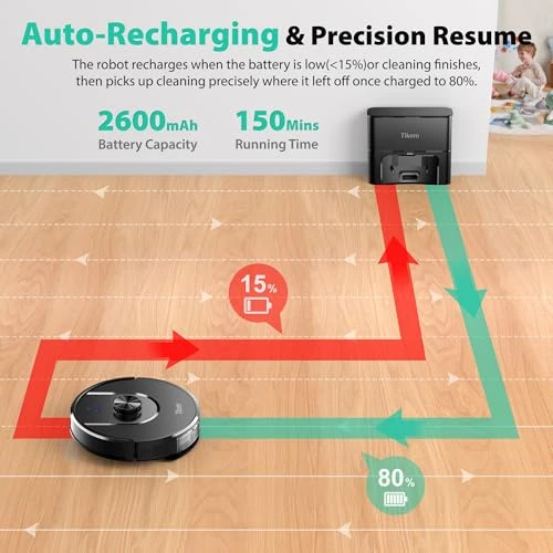 Robot Vacuum and Mop with Self-Emptying Base — Smart Cleaning Robots, Tikom