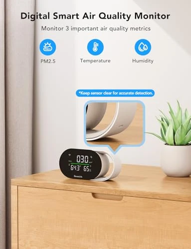 Smart Air Quality Monitor — Air Quality Monitors, GoveeLife