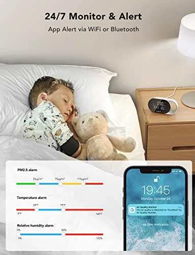 Smart Air Quality Monitor — Air Quality Monitors, GoveeLife