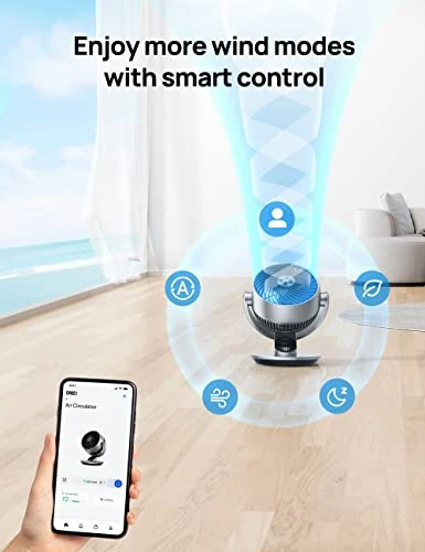 Smart Fan — Desktop Cooling Solutions, Dreo