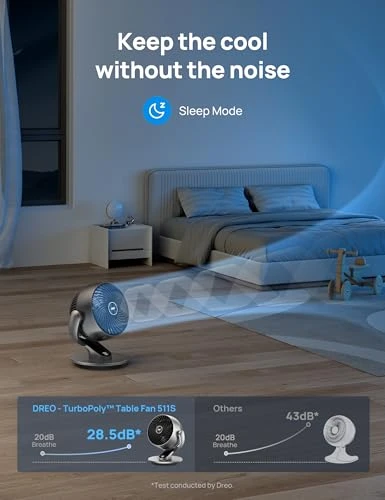 Smart Fan — Desktop Cooling Solutions, Dreo