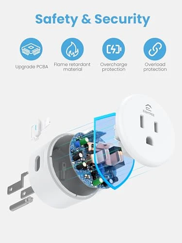 Smart Plug — Plugs, EIGHTREE