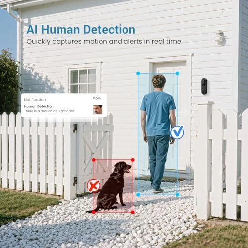 Smart Wireless Video Doorbell Camera — Smart Home Security, ModeJump