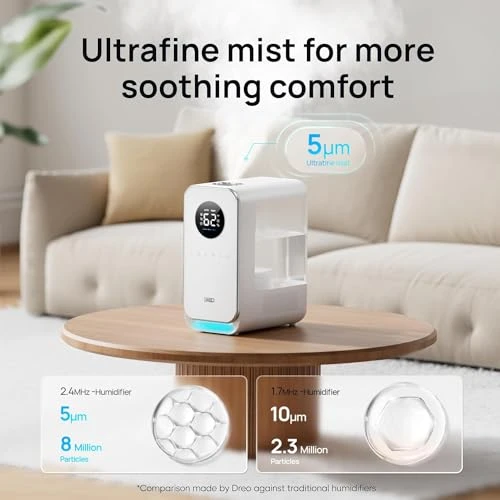 Top-filled Smart Quiet Cool Mist Humidifier — Air Moisturizers, Dreo