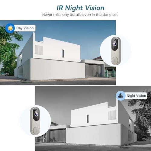 Video Doorbell Camera with Two Way Audio, AI Motion Detection, Night Vision and Cloud Storage — Outdoor Security Cameras, Orbitell