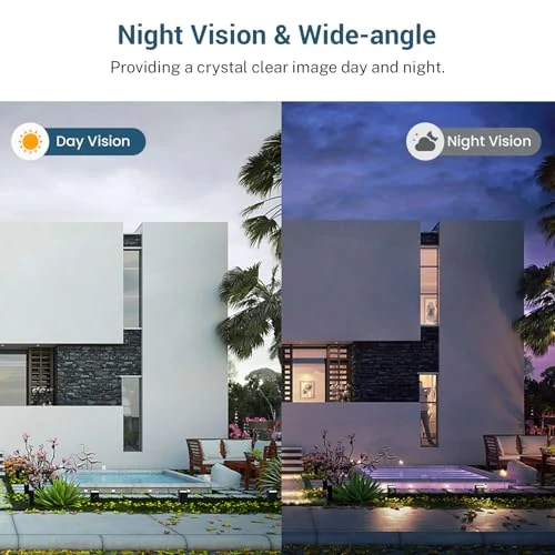 Video Doorbell Camera — Video Doorbell, ArvoElio