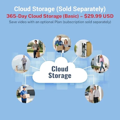 Video Doorbell Camera — Video Doorbell, ArvoElio