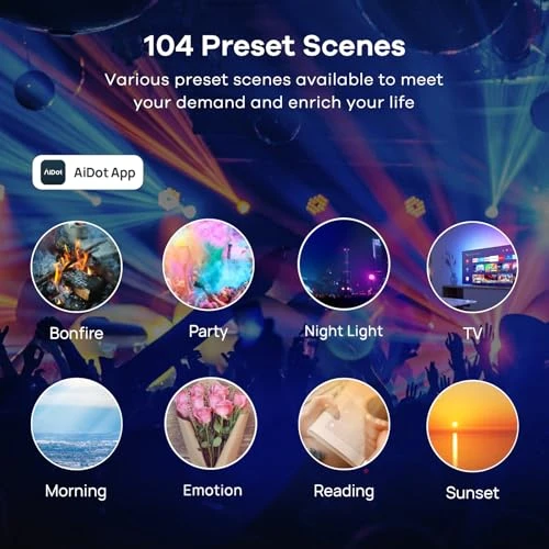 WiFi Smart Light Bulbs — LED, Linkind