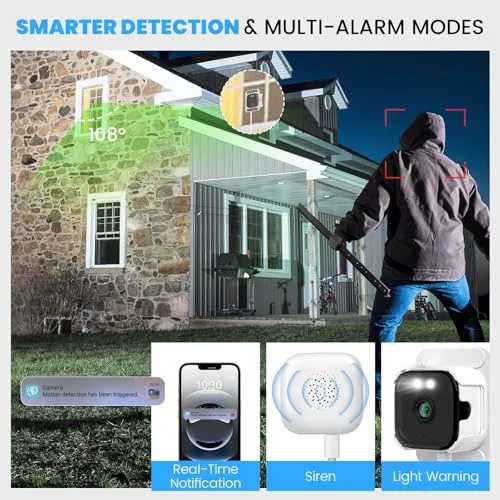 Window Camera with Full Color Night Vision and 2-Way Audio — Outdoor Security Cameras, YUOIOYU
