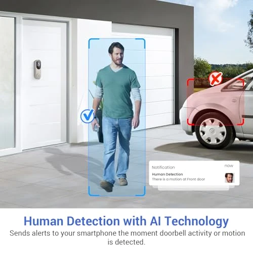 Wireless Video Doorbell Camera — Smart Home Security, LumoYuzu