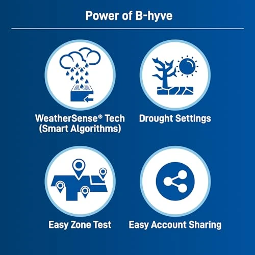 6-Zone Smart Indoor/Outdoor Sprinkler Controller — Irrigation System, Orbit