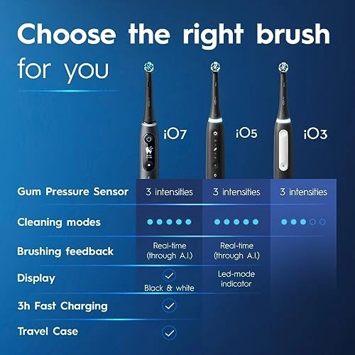 Deep Clean Rechargeable Electric Toothbrush — Rotating Electric Toothbrushes, Oral-B