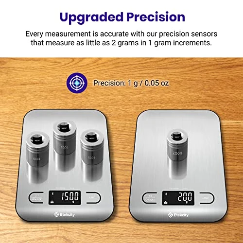 Food Nutrition Kitchen Scale — Smart Scale, Etekcity