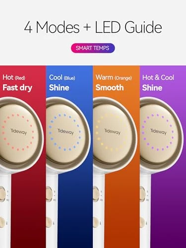 Hair Dryer with Diffuser, Ionic Professional High-Speed 1500W Low-Noise, Fast Drying, Travel Compact — Dryers & Accessories, TIDEWAY