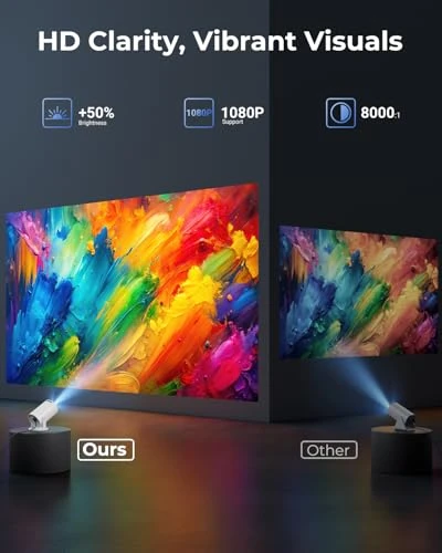 Mini Projector with WiFi and Bluetooth — Smart Projector, ClokoWe