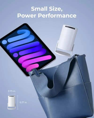 Mini Projector with WiFi and Bluetooth — Smart Projector, ClokoWe