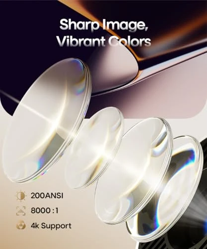 Mini Projector with Wifi and Bluetooth — Outdoor Light Projectors, Alwtniet