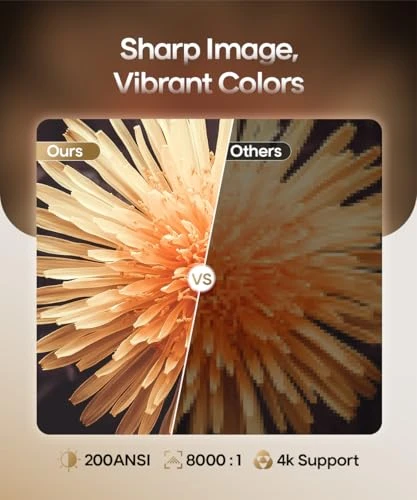 Mini Projector with Wifi and Bluetooth — Outdoor Light Projectors, Alwtniet