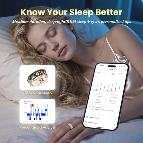 Smart Ring — Smart Rings, lumthou