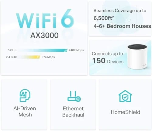 WiFi 6 Mesh System — Mesh Wi-Fi Systems, TP-Link