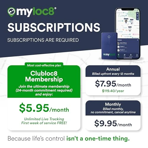 GPS Luggage Tracker — Dog GPS Tracker, MYLOC8