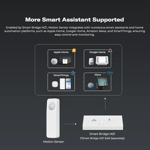 Motion Sensor — Motion Sensors, THIRDREALITY