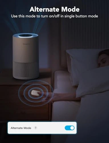 Smart Mini Double Button Switch — Smart Switch, GoveeLife