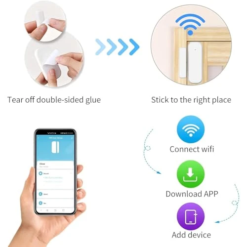 Smart WiFi Door Sensor — Access Control Sensors, XFOX