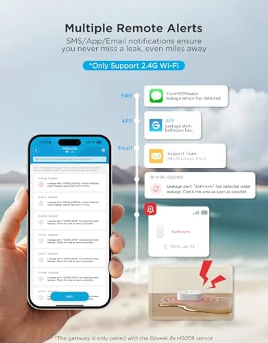 Upgraded Smart Water Leak Detector with Ultra-Long Range — Water Shut Off Valve, GoveeLife