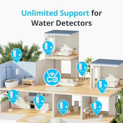 WiFi Water Leak Detector — Water Leak Detection Systems, SwitchBot