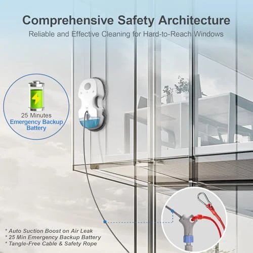 Window Cleaning Robot — Smart Cleaning Robots, HUTT