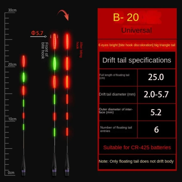 Ultra-Sensitive LED Smart Fishing Float — Bite Indicators, PortNicce